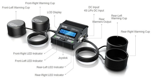 SkyRC SK-600064-06 RSTW Pro V3 Tire Warmer with Silicone Cup